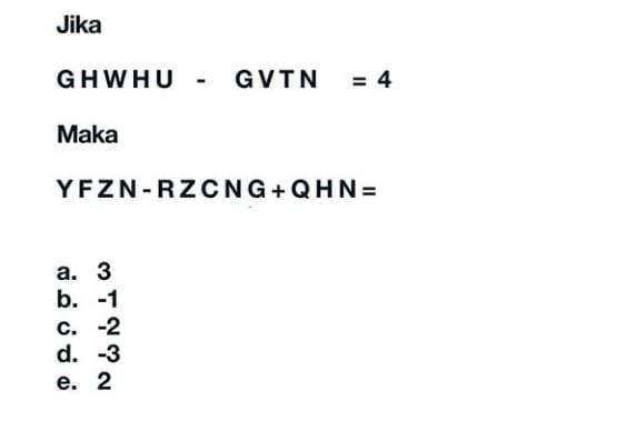 Spatula Silikon Tahan Panas Untuk Mentega / Krim Kue
