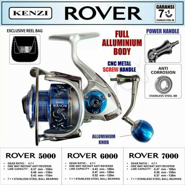 Rell kenzi RoveR 6000 /rell gulungan pancing