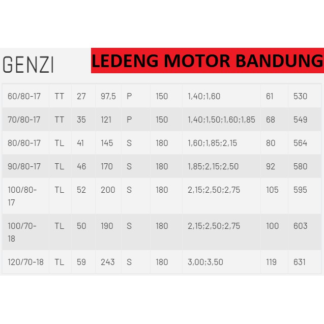 FDR 80/80-17 Genzi Ban Tubeless Roda Depan Motor Bebek