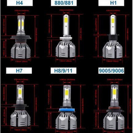 Lampu LED Mobil H11 HB3 HB4 9005 9006  R11 30W 6000LM PnP Foglamp Lampu Kabut R11