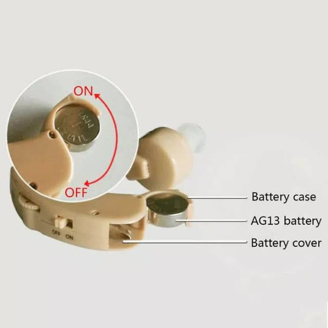 Alat Bantu Dengar Pendengaran Cybersonic Hearing Aid Behind The Air Terlaris