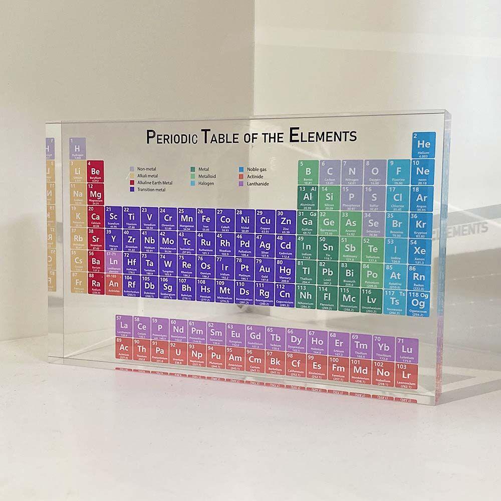 Rebuy Periodic Table Transparan Warna-Warni Hadiah Ulang Tahun Siswa Mengajar Perlengkapan Sekolah Papan Pajangan Berkala