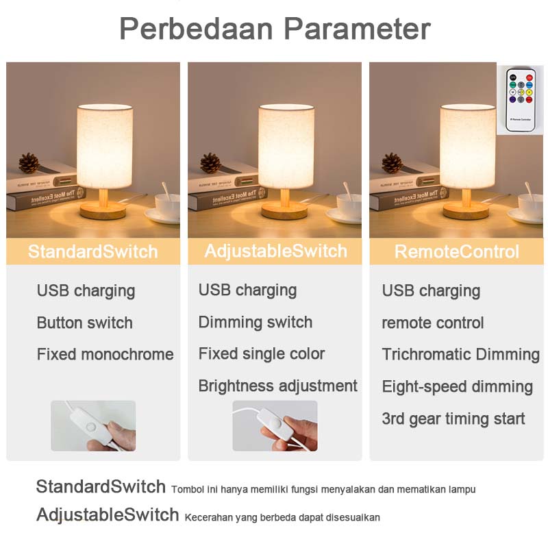 Lampu Meja Lampu Tidur Led Lampu Desk Lampu Led Bedside Lampu Vintage Lampu Gaya Jepang Lampu Bedroom Lampu Remote Control Lampu Wireless Lampu [daya rendah]