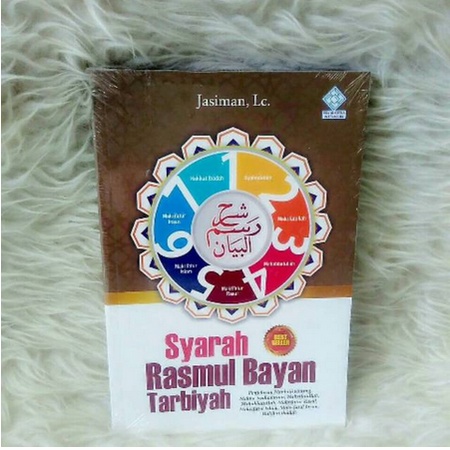 SYARAH RASMUL BAYAN TARBIYAH REGULER