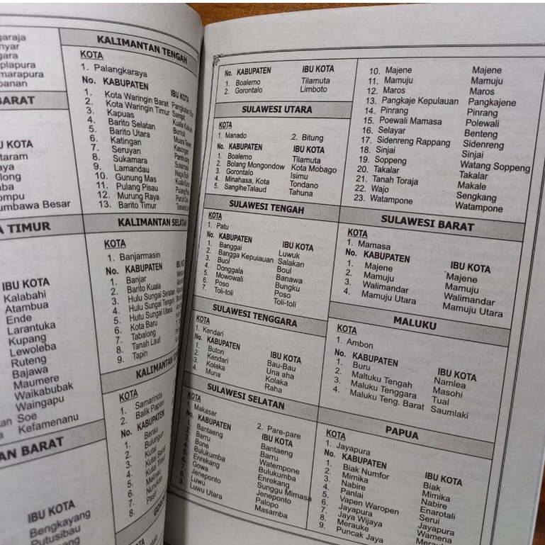 BUKU RAHASIA CEPAT PINTAR - BUKU PENGETAHUAN UMUM UNTUK SD SMP SMA DAN UMUM