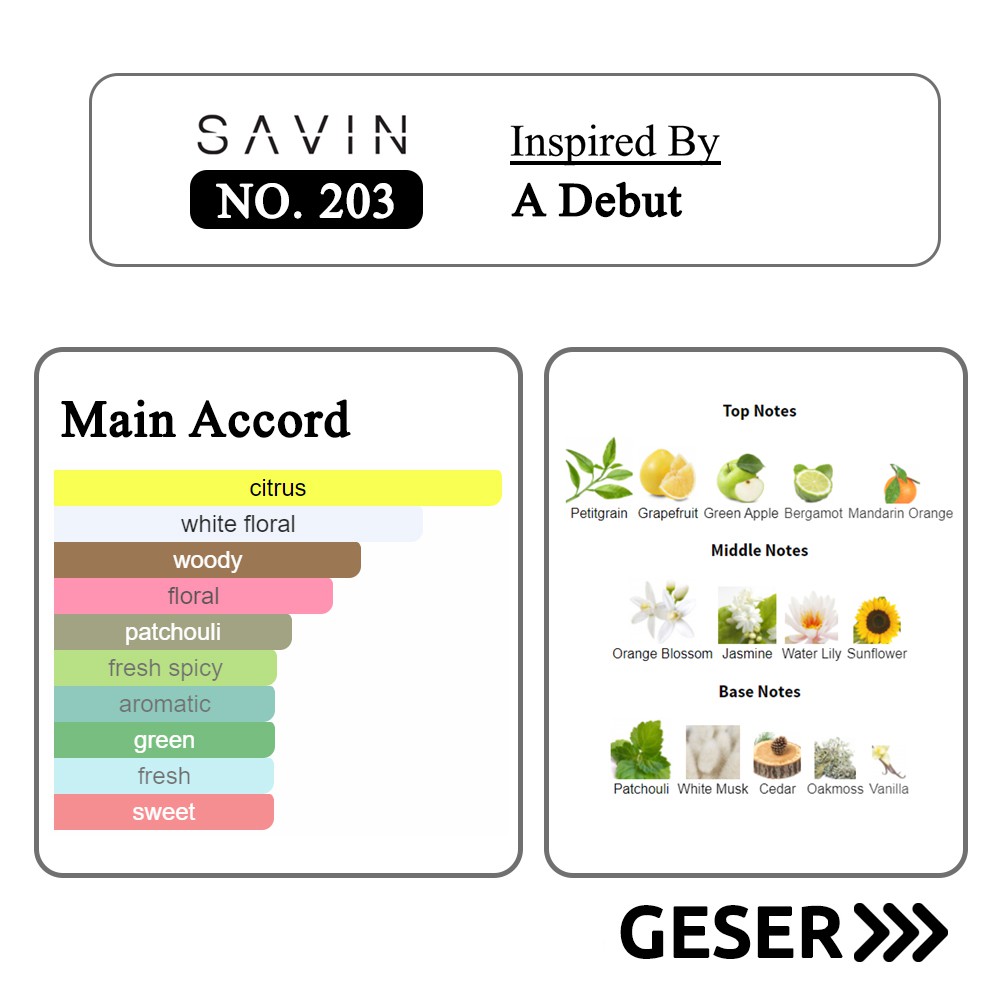 SAVIN PARFUM No. 203 Agner Debut