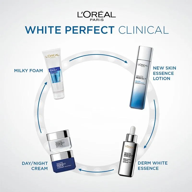 Paket Loreal Paris WHITE AURA PERFECT CLINICAL - Skincare Putih Glowing Menghilangkan Flek CTMP BPOM