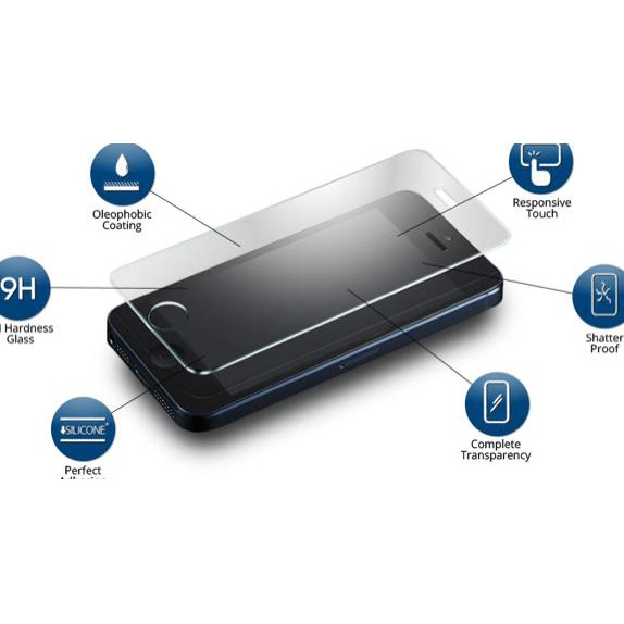 Tempered Glass Blackberry Q20