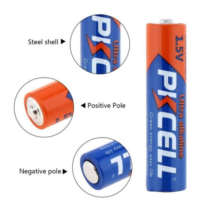 Baterai AAA PKCELL LR03 1.5V 2Pcs Ultra Alkaline Battery