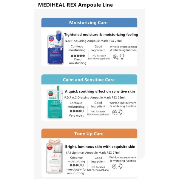 Mediheal Meience Vita Ampoule Essential Proatin Mask Masker Wajah (VHI)