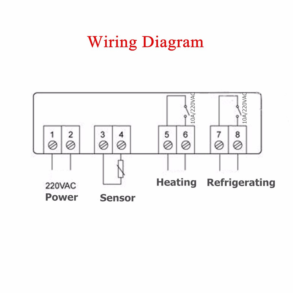 Hoa Wiring Diagram