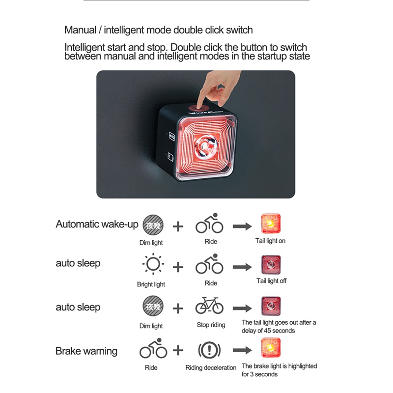 WIND&amp;MOON 120 Lumen IP66 Waterproof Light Sets Headlight and Tail Light Sets for 5 Gear e Brake Lamp,WT06+WT06R