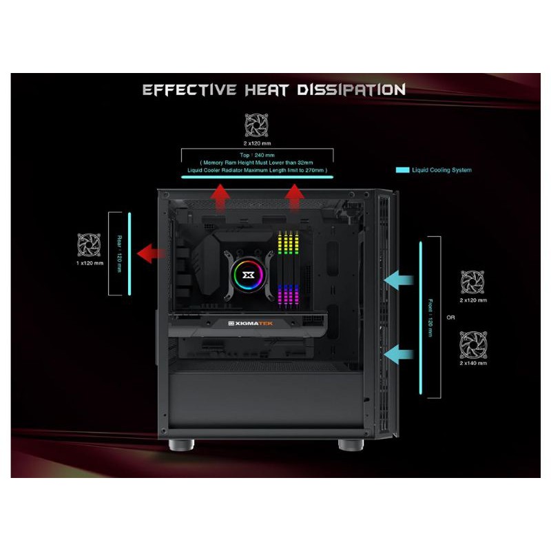 Case PC Gaming Xigmatek OMG BLACK RED TEMPERED GLASS