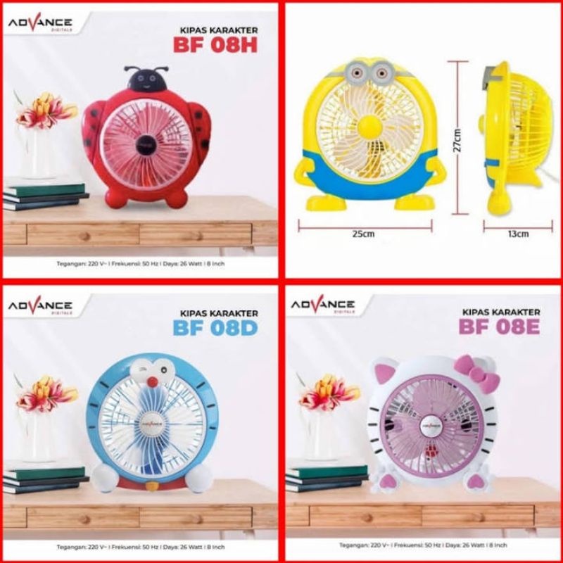Kipas Karakter Advance
