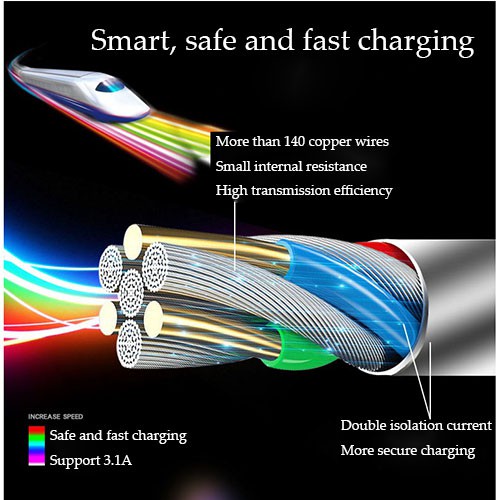 Kabel Data / Charger USB Universal dengan Lampu LED untuk iPhone