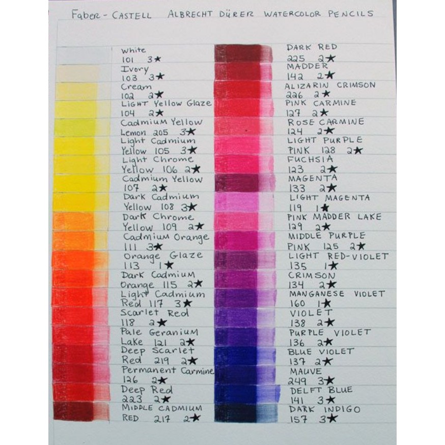 Featured image of post Faber Castell Albrecht Durer Watercolor Colored Pencils