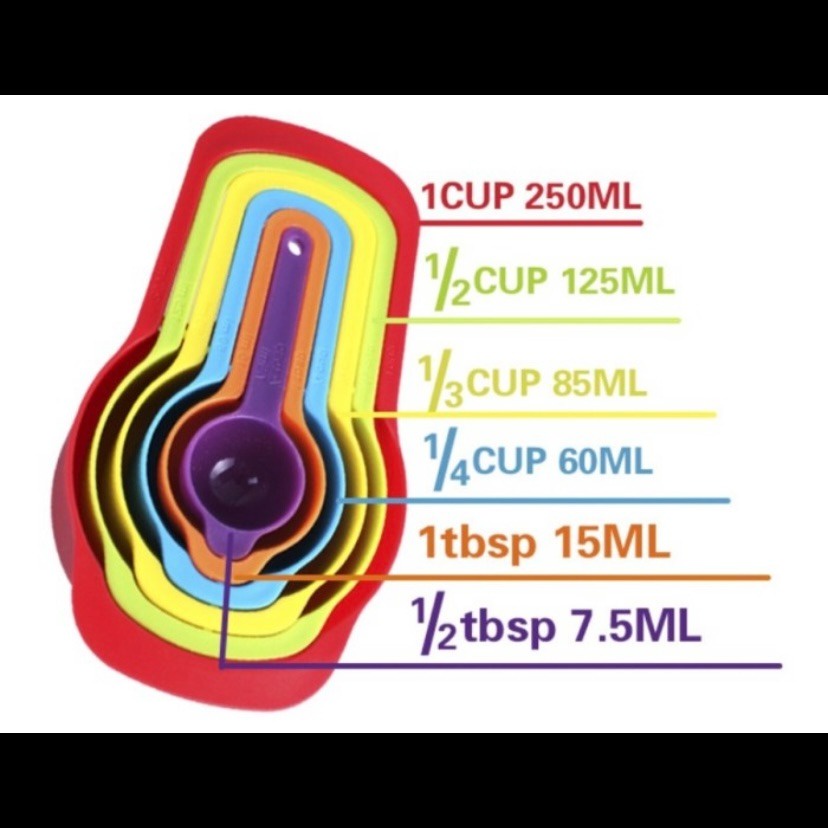 Sendok Takar Jumbo 6in1 Pengkur Air Bumbu Measuring Spoon