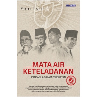 

MATA AIR KETELADANAN