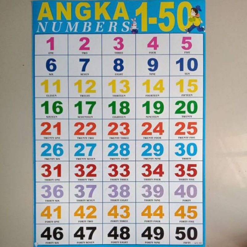 Poster Anak Belajar Mengenal Angka 1 50 Shopee Indonesia