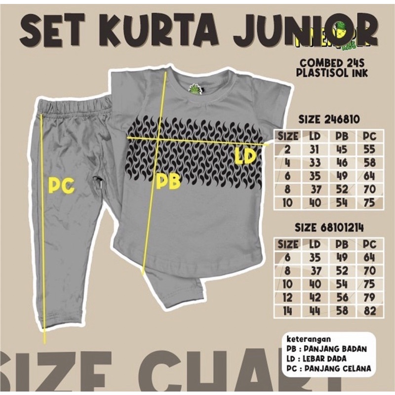 SET KURTA JUNIOR Pineapple kids Stelan koko anak 2-10tahun