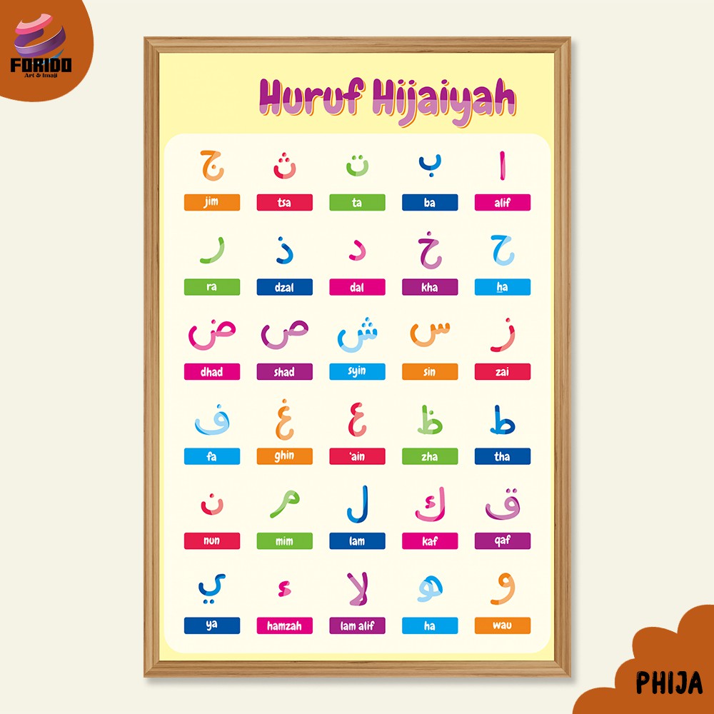 Poster Anak - Poster Edukasi Huruf Hijaiyah
