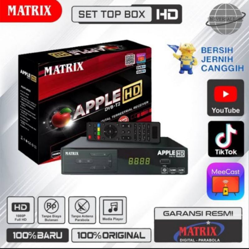 set top box matrix