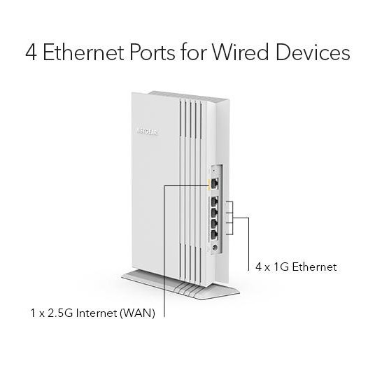 Netgear WAX206 Essentials WiFi 6 AX3200 Dual Band Access Point Router