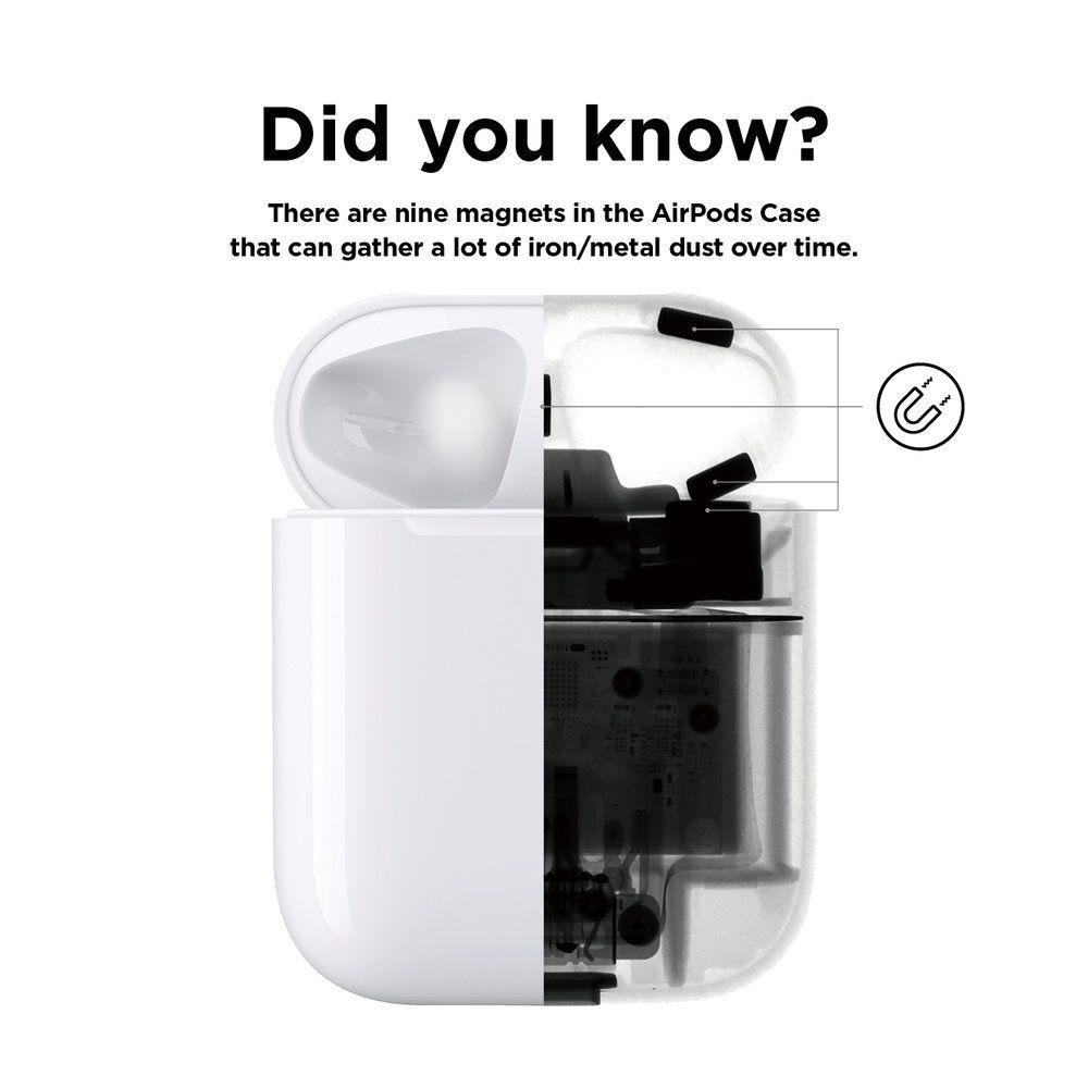 TOP Untuk AirPods Airpod Pro Ultra Tipis Pelindung Kulit Electroplate Metal Film Sticker