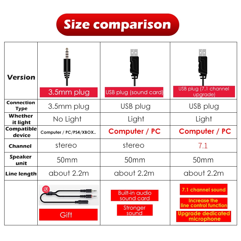 Nubwo N2 Headset Gaming 7.1 Surround Stereo Noise Canceling Dengan Mic