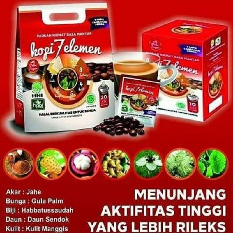 

KOPI 7 ELEMEN HNI HPAI