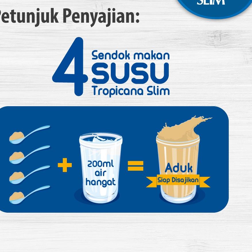 

Trendy Tropicana Slim Susu Low Fat Macchiato Coffee 500gr - Bantu Turunkan Kolesterol