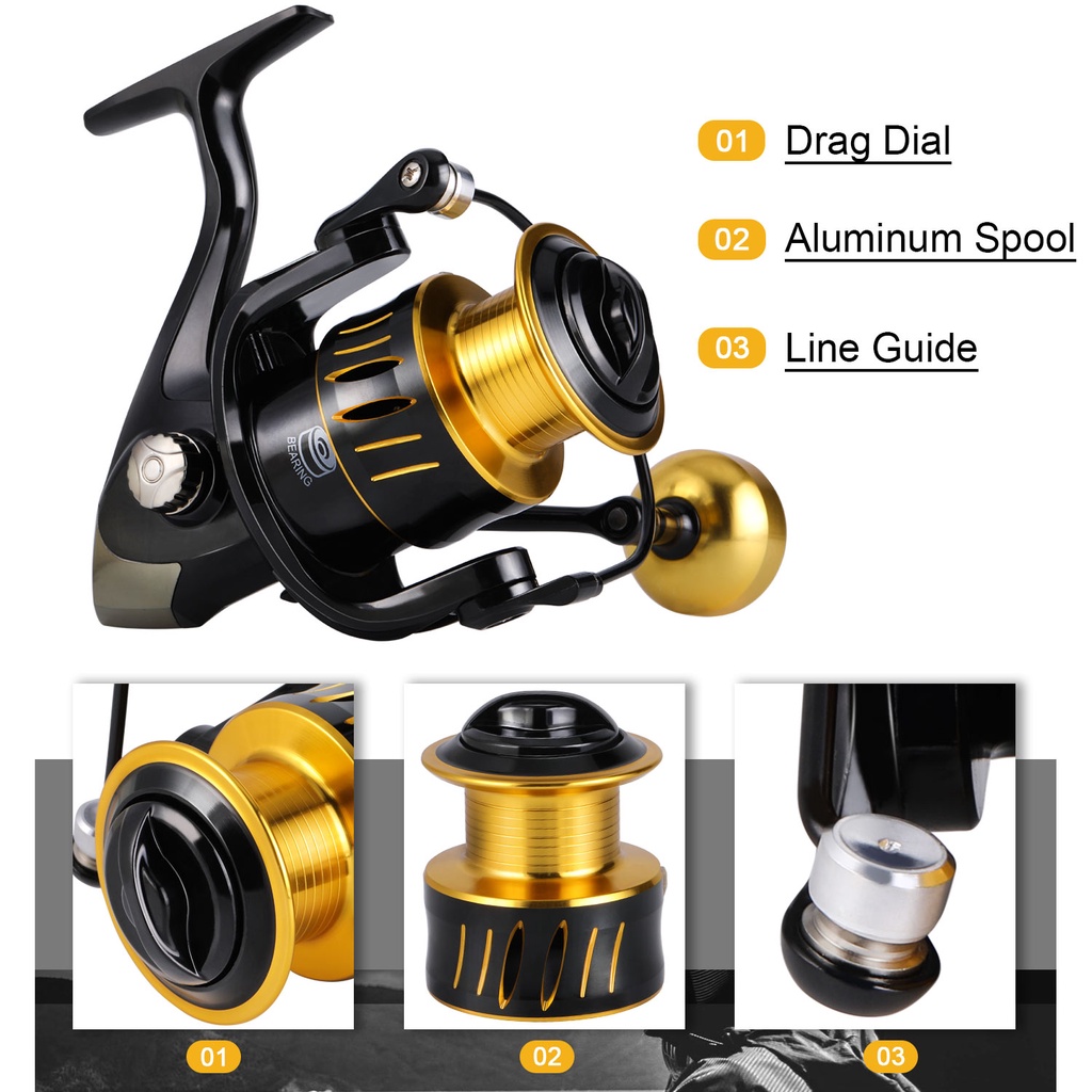 New Reel Pancing 1000-5000 Ukuran Reel Pancing 5.2: 1 Rasio Gear Metal Handle Reel Pancing Kiri/Kanan Tangan Dapat Berubah Untuk Memancing