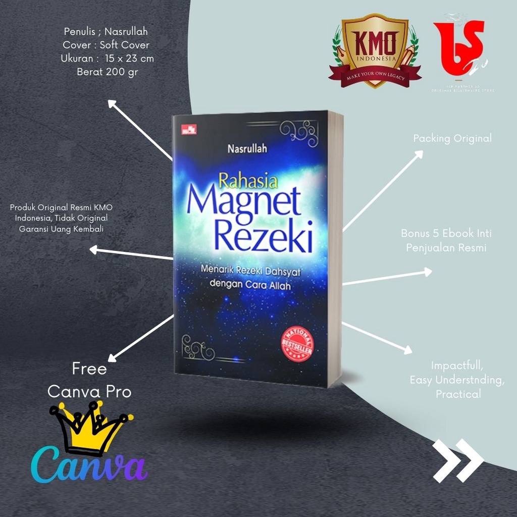 BUKU Magnet Rezeki Rahasia Besar Dibalik Kehidupan itu Sendiri KMO Indonesia Original