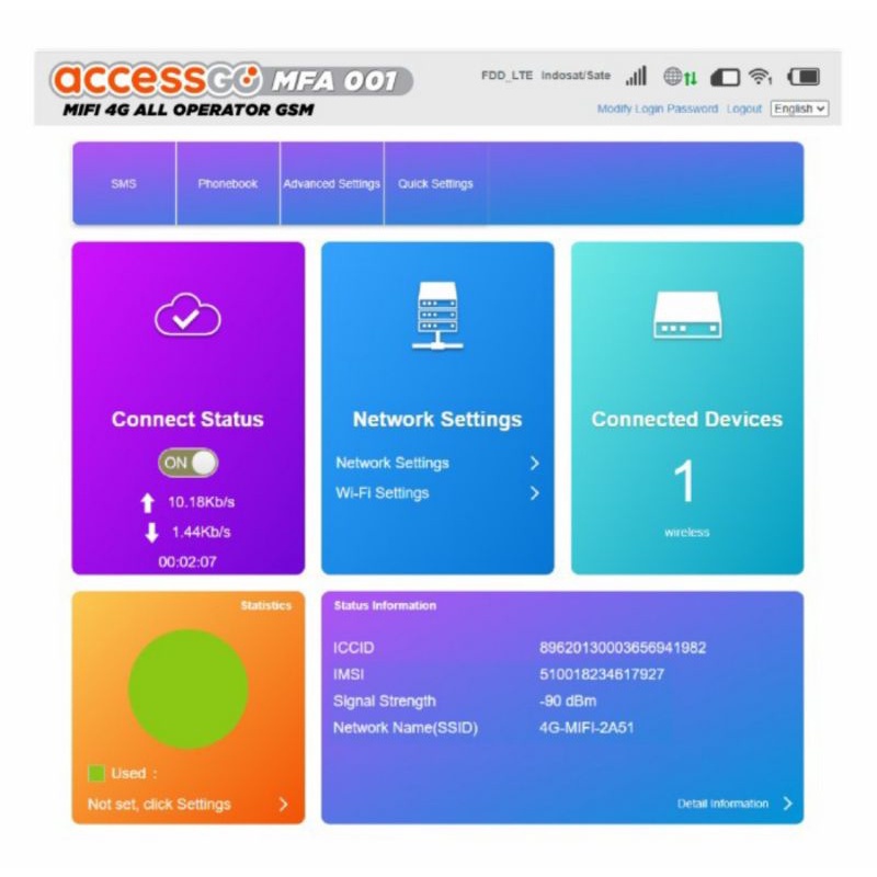 Modem Mifi 4G Hotspot All Operator AccessGo MFA001 New/Baru dan Bergaransi
