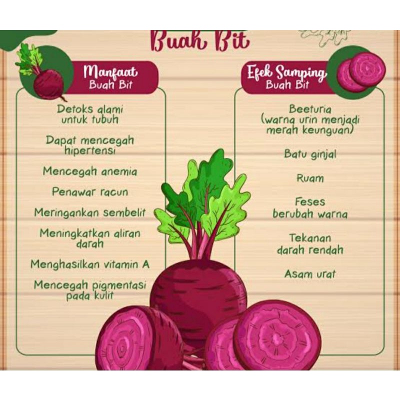 

½ kg (500.gr) buah beet / beet