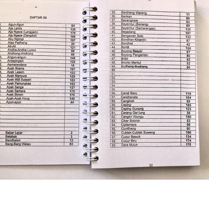 

Fyp on BUKU GENDING TARJO | Termurah dan terbaik | Terbaru dan terlaris