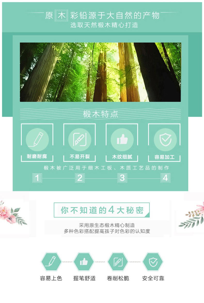 â¤â â¿ pensil warna 48 warna siswa lukis melukis dewasa sketsa pemula 36 warna lukisan pembibitan anak