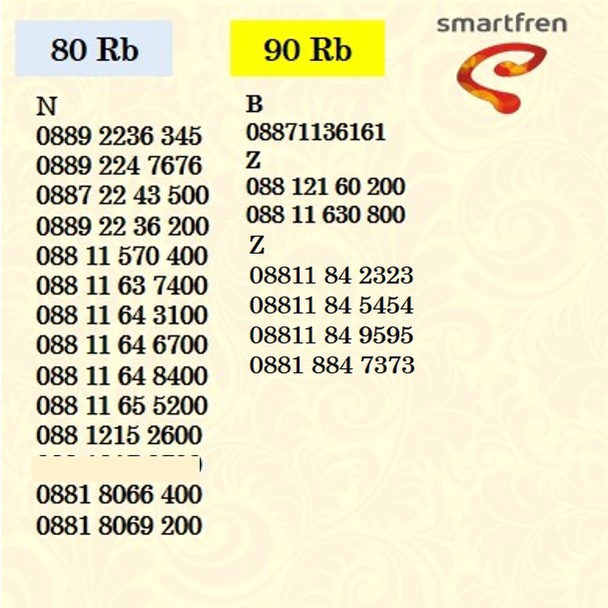 KARTU PERDANA NOMOR CANTIK NOMER SMARTFREN 4G PRABAYAR