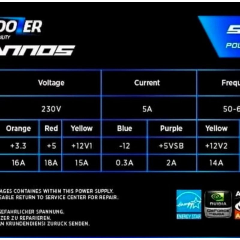 POWER SUPPLY BULLDOZER 500W