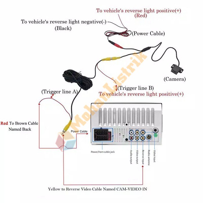 Tape Mobil 7inch Touch Screen Mp5 Bluetooth FM AUX TF Card