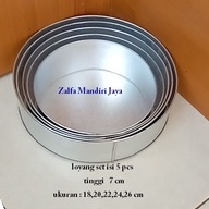 loyang bulat/ loyang set ukuran 18, 20, 22, 24, 26 cm/ loyang kue bolu