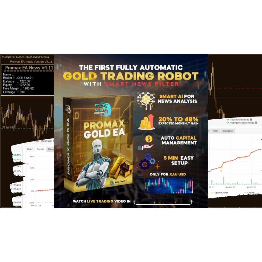 ROBOT FOREX AUTO PILOT - PROMAX GOLD EA - ROBOT FOREX MT4 PREMIUM PROFIT EA AUTO PILOT