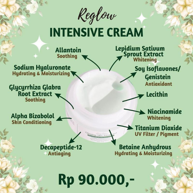 REGLOW SKIN CARE SERIES 100% ORIGINAL BPOM-4