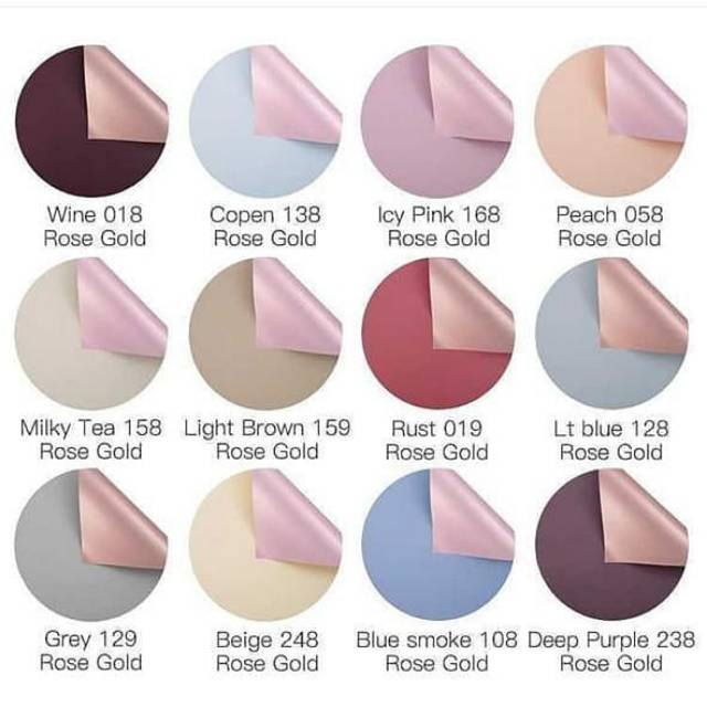 

Plastik Bi-Color RoseGold/pack
