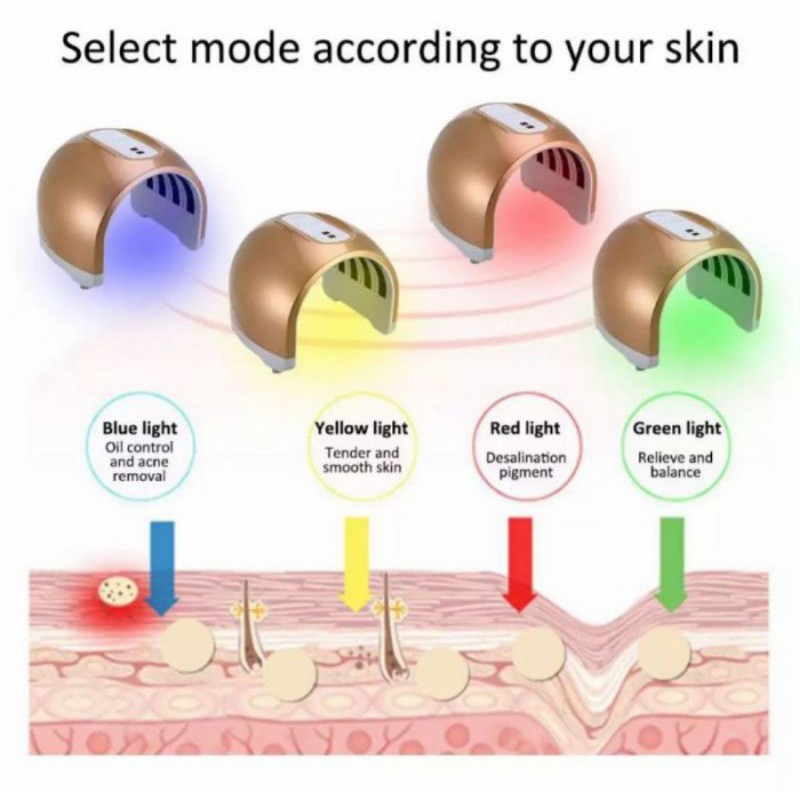 PDT Mask Therapy LED Mask Photodynamic Therapy 4 color