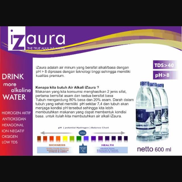 Air Minum Izaura