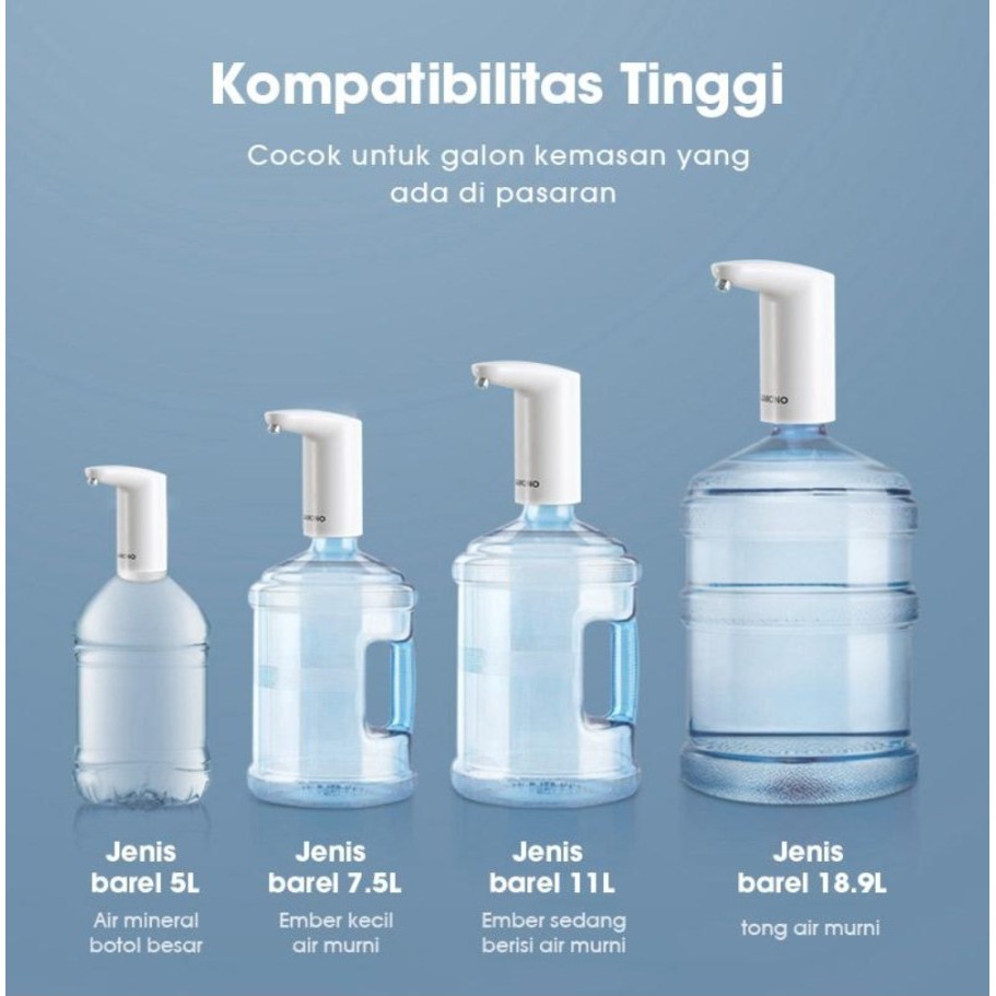 NA - Pompa Galon Elektrik Model Touch Dispenser Galon Cq01