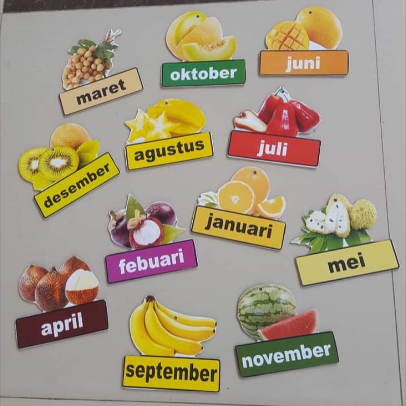 Hiasan Dinding nama bulan