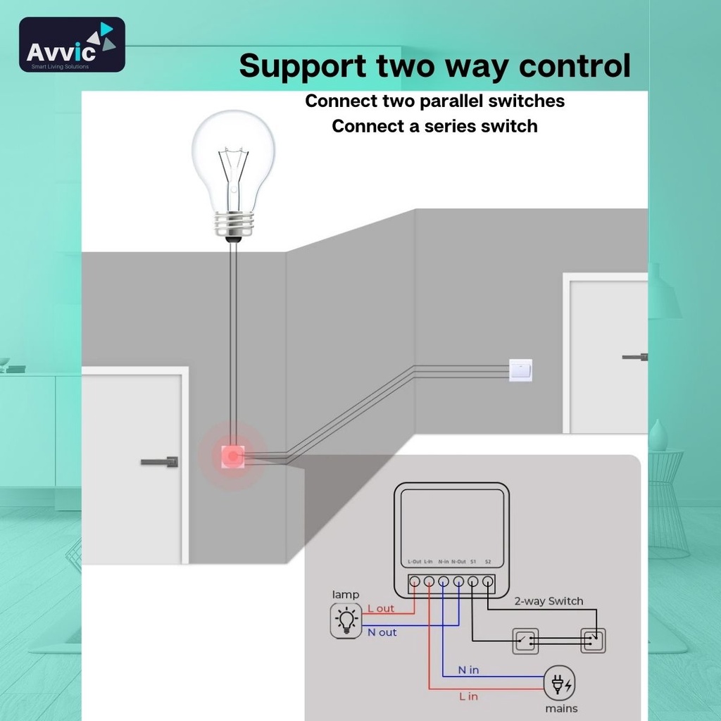 SMATRUL Mini Two Way Smart Switch WiFi DIY Module 16A Saklar Pintar Tuya Supports Google Home Alexa