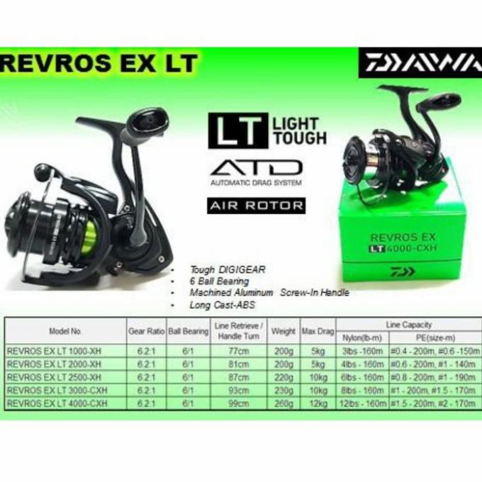 Diskon Daiwa Revros EX LT 2020 1000XH 2000XH 2500XH - 2000XH Diskon